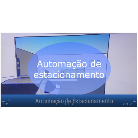 Automação de Estacionamento Completo - Kit 1